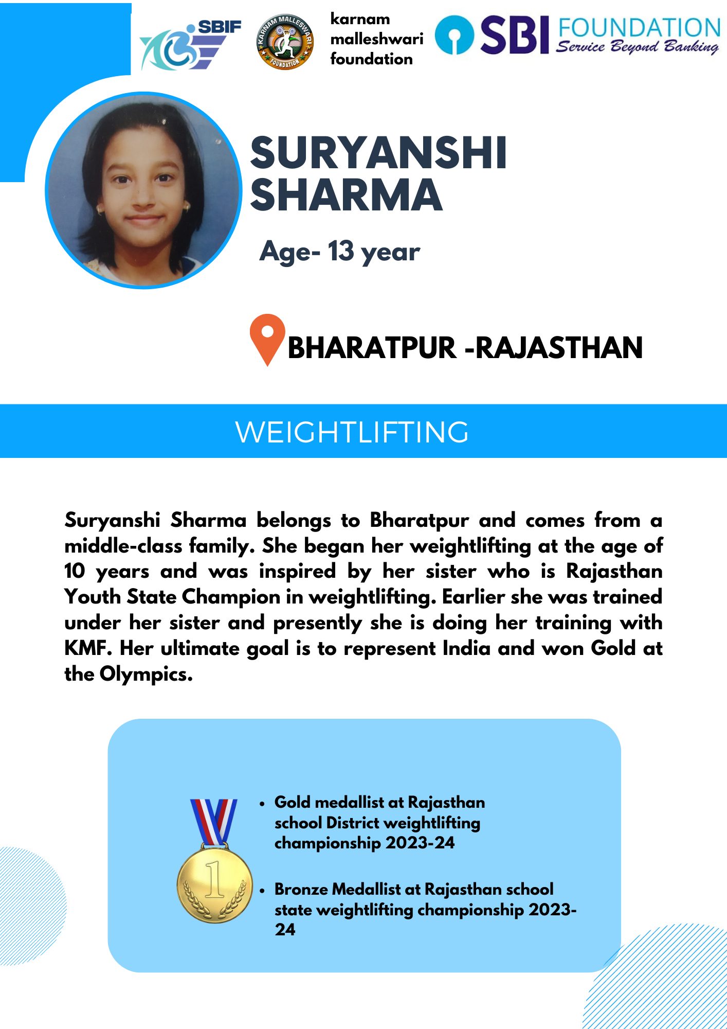SURYANSHI SHARMA