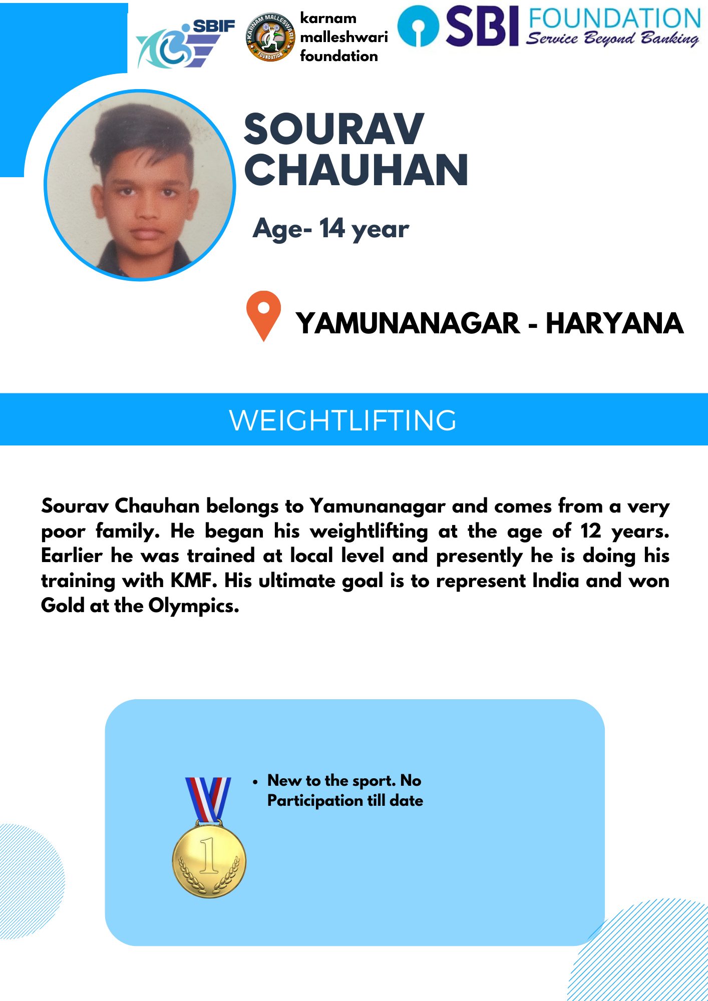 SOURAV CHAUHAN